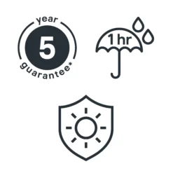 GoodHome Colour It White Matt Multi-surface Paint, 2.5L 5 GoodHome Colour It White Matt Multi-surface Paint, 2.5L -trade point store goodhome colour it white matt multi surface paint 2 5l5059340296616 03t